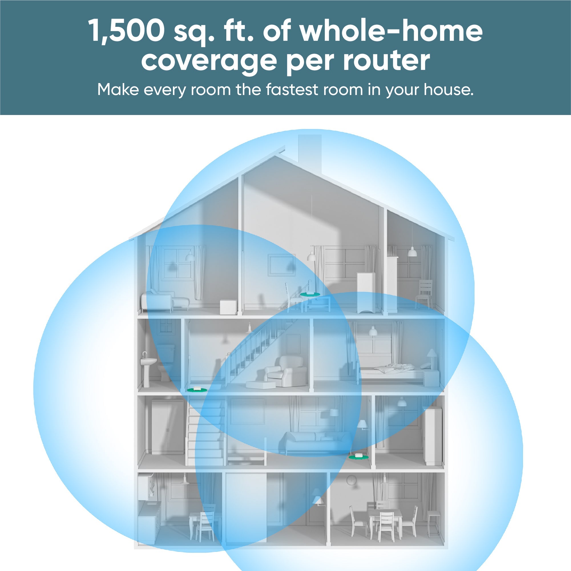 Alternative view of (Refurbished) Wyze Wi Fi 6 Mesh Router